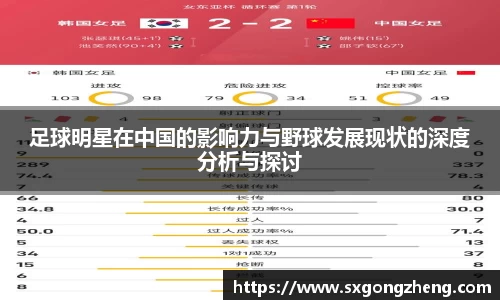 足球明星在中国的影响力与野球发展现状的深度分析与探讨