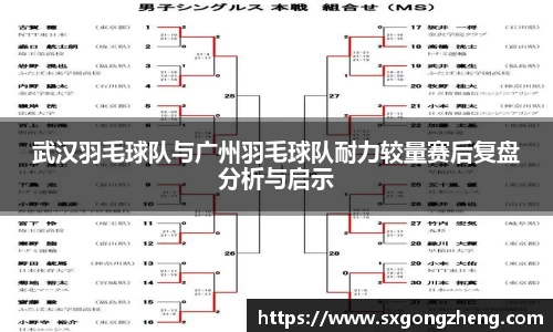 武汉羽毛球队与广州羽毛球队耐力较量赛后复盘分析与启示